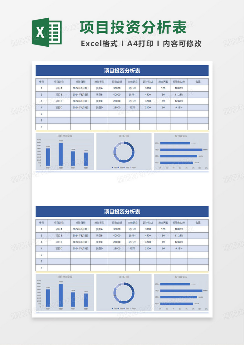 项目投资分析表excel模板