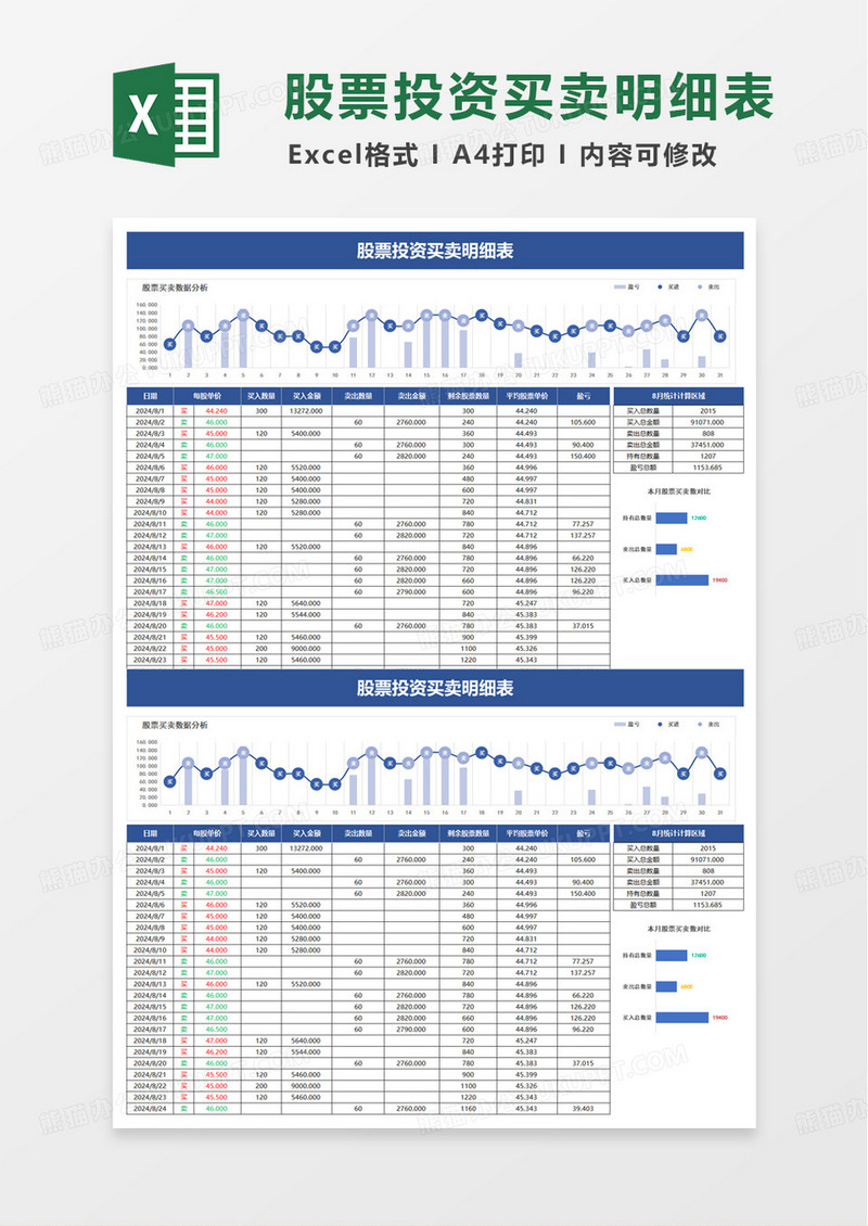 股票投资买卖明细表excel模板