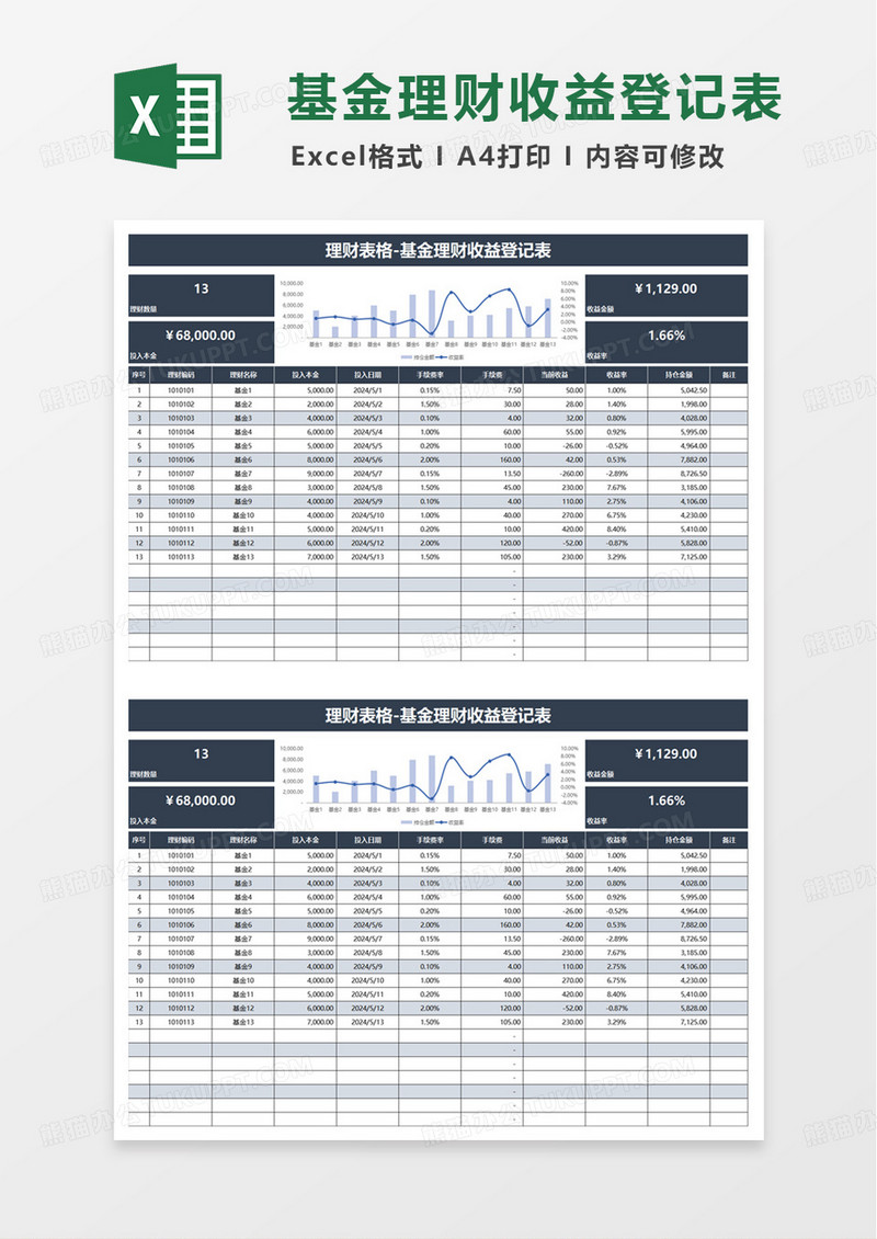 基金理财收益登记表excel模板