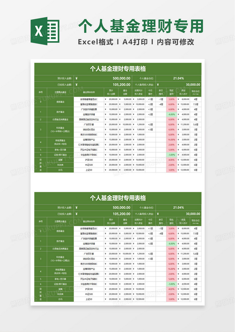 个人基金理财表格excel模板