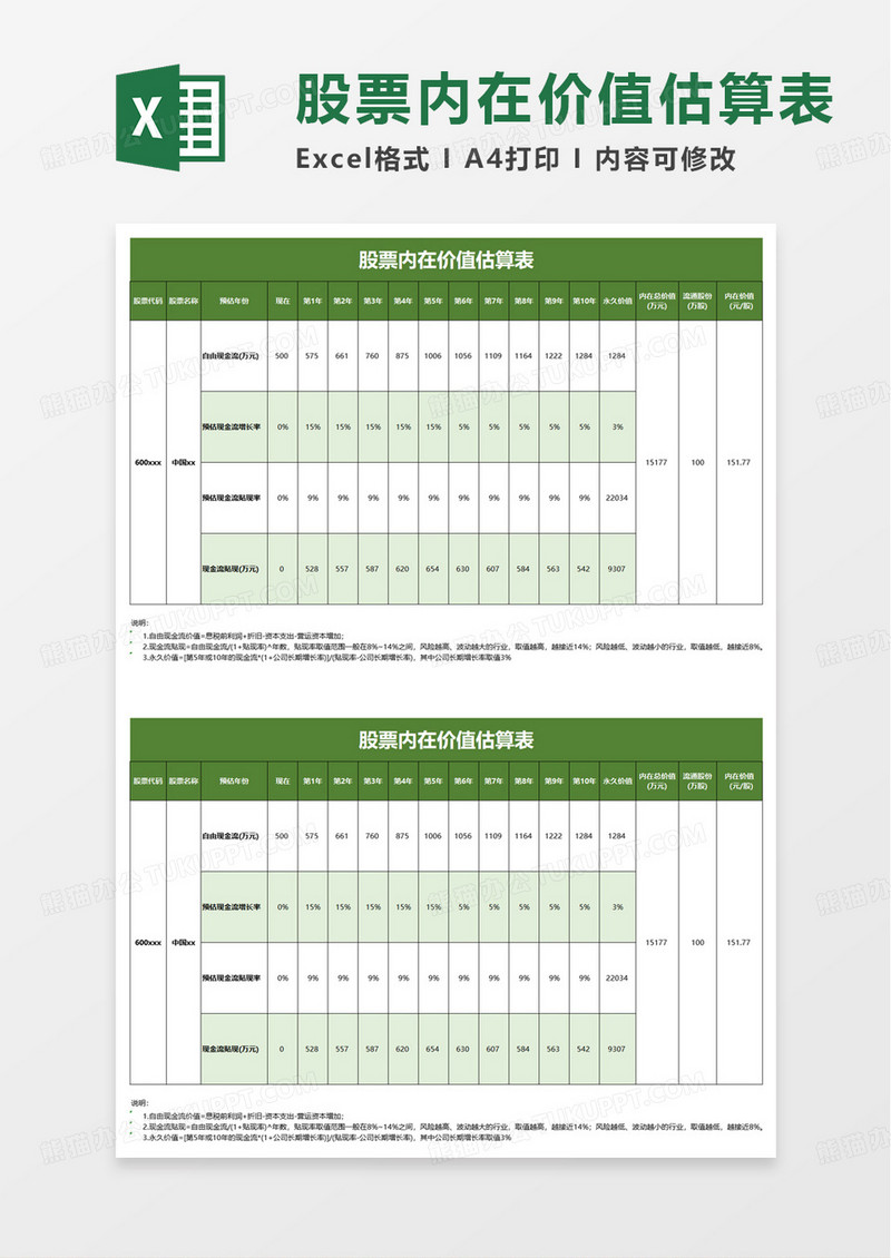 股票内在价值估算表excel模板