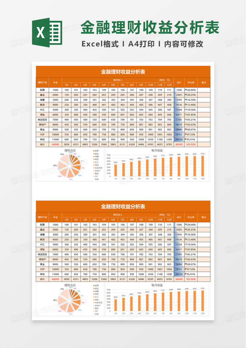 金融股票理财收益分析表excel模板