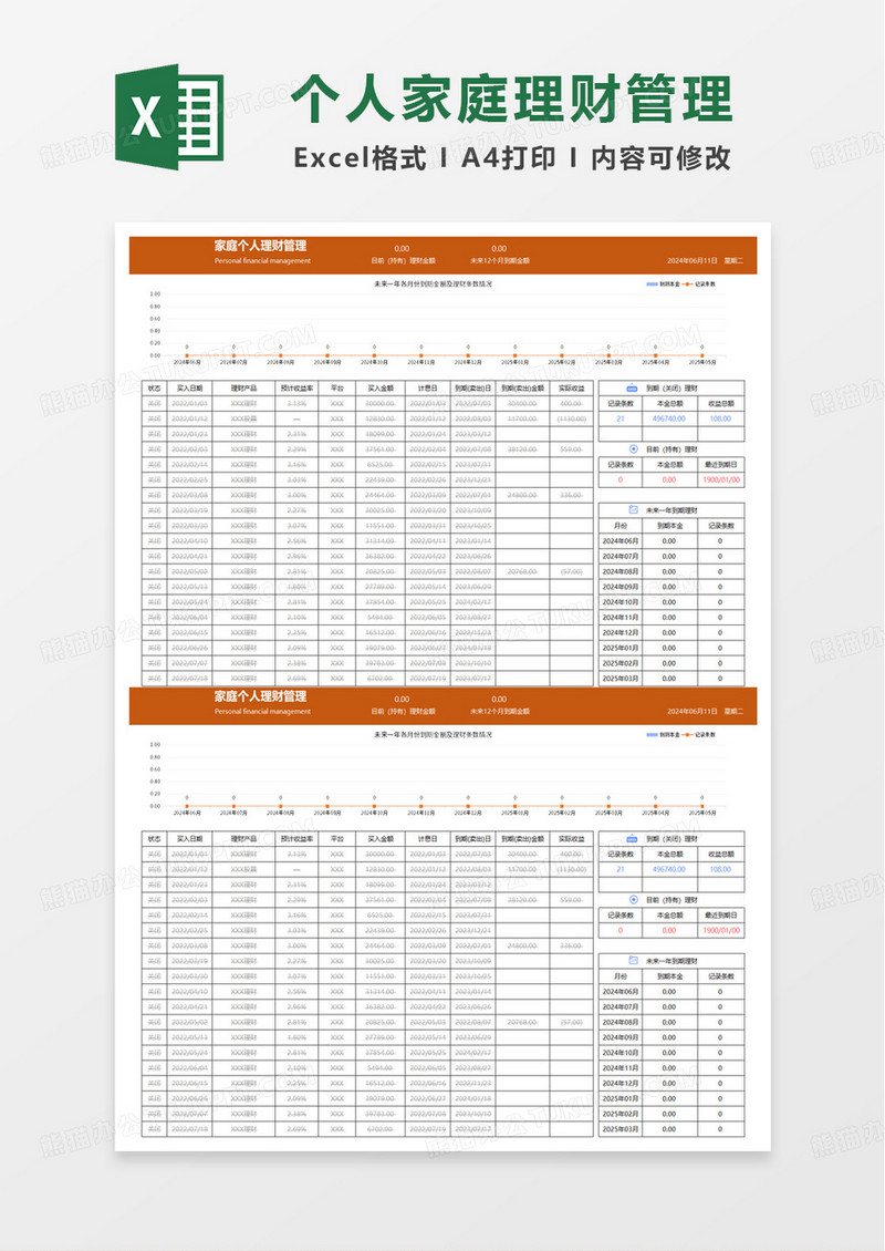 个人家庭理财管理excel模板