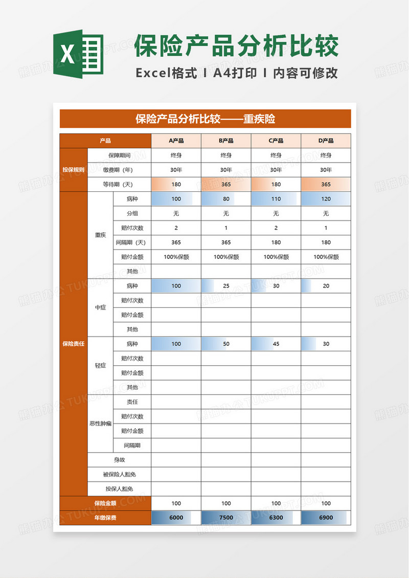 保险产品比较表excel模板