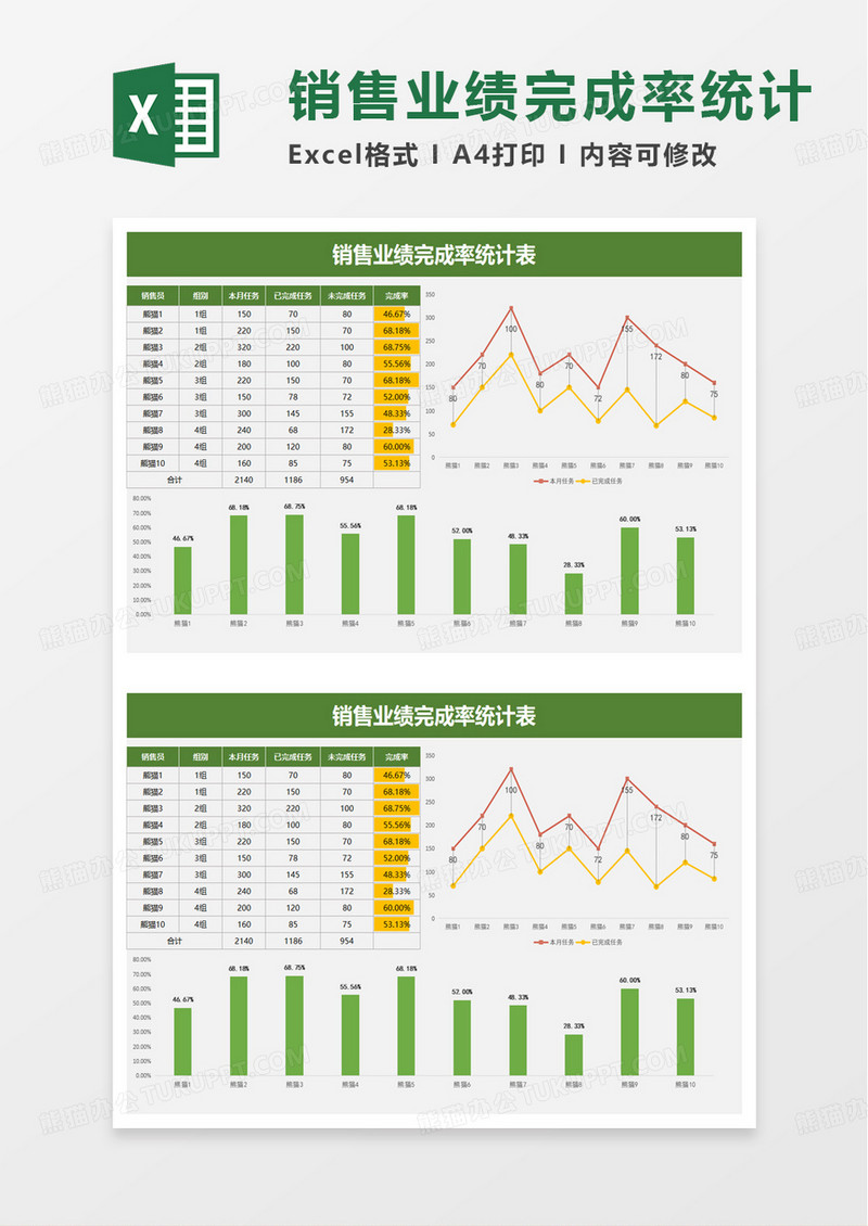 通用销售业绩完成率统计表excel模板