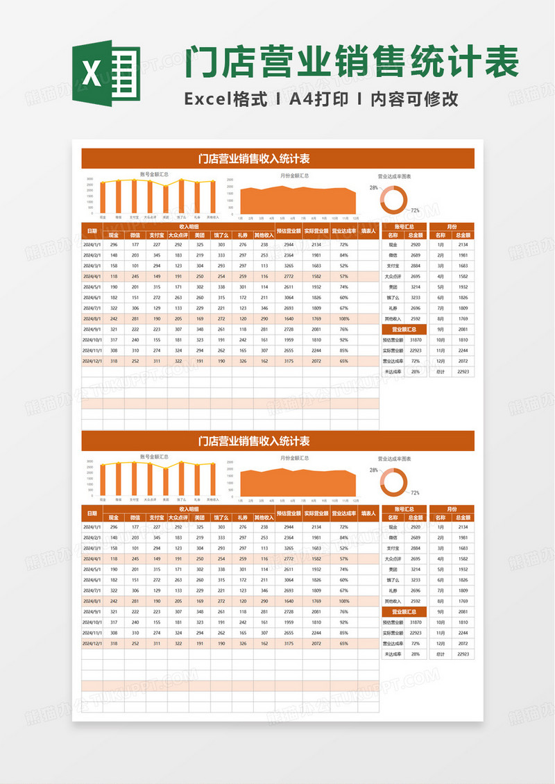 门店营业销售收入统计表excel模板