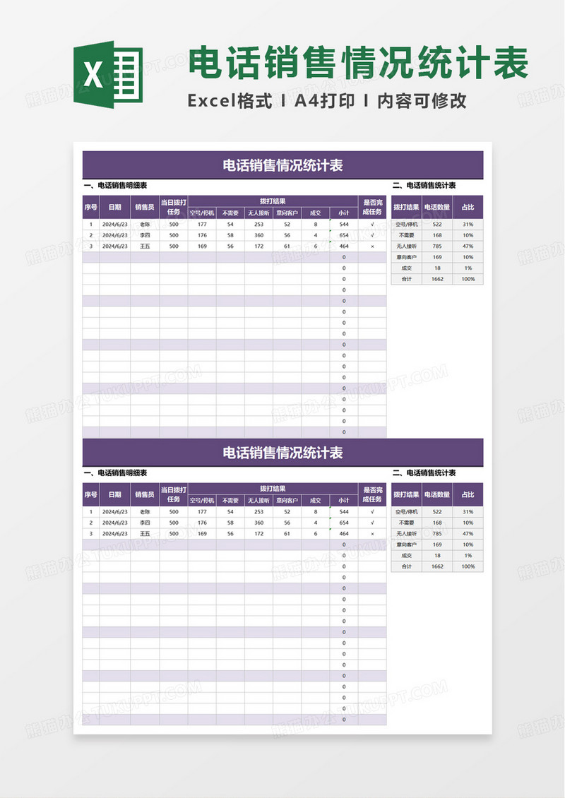 电话销售情况统计表excel模板
