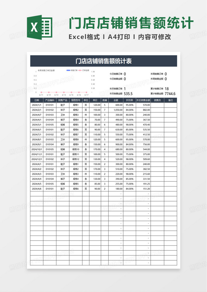 门店店铺销售额统计表excel模板