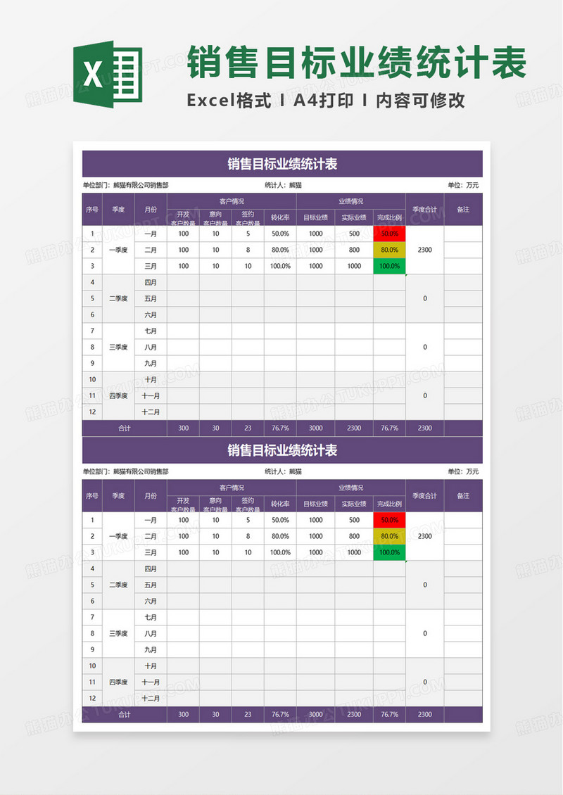 简洁简约销售目标业绩统计表excel模板