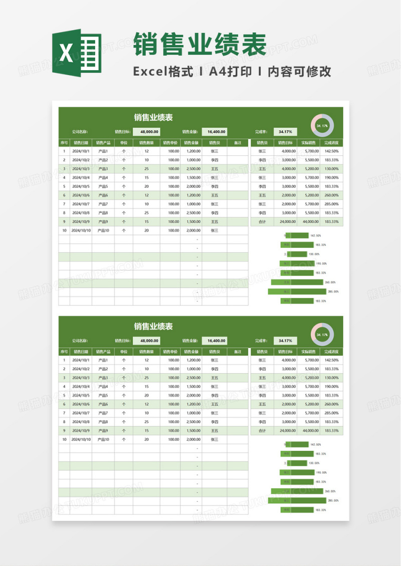 销售业绩财务报表excel模板