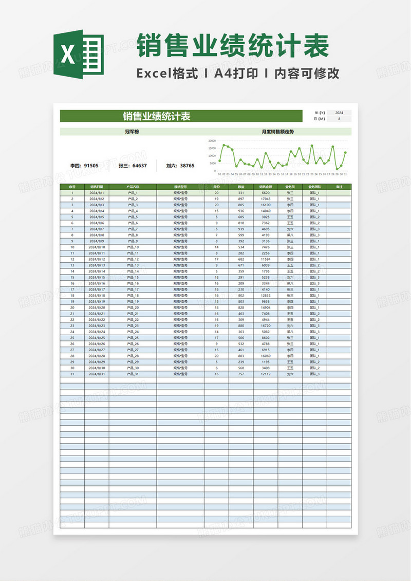 简洁商务销售业绩统计表excel模板