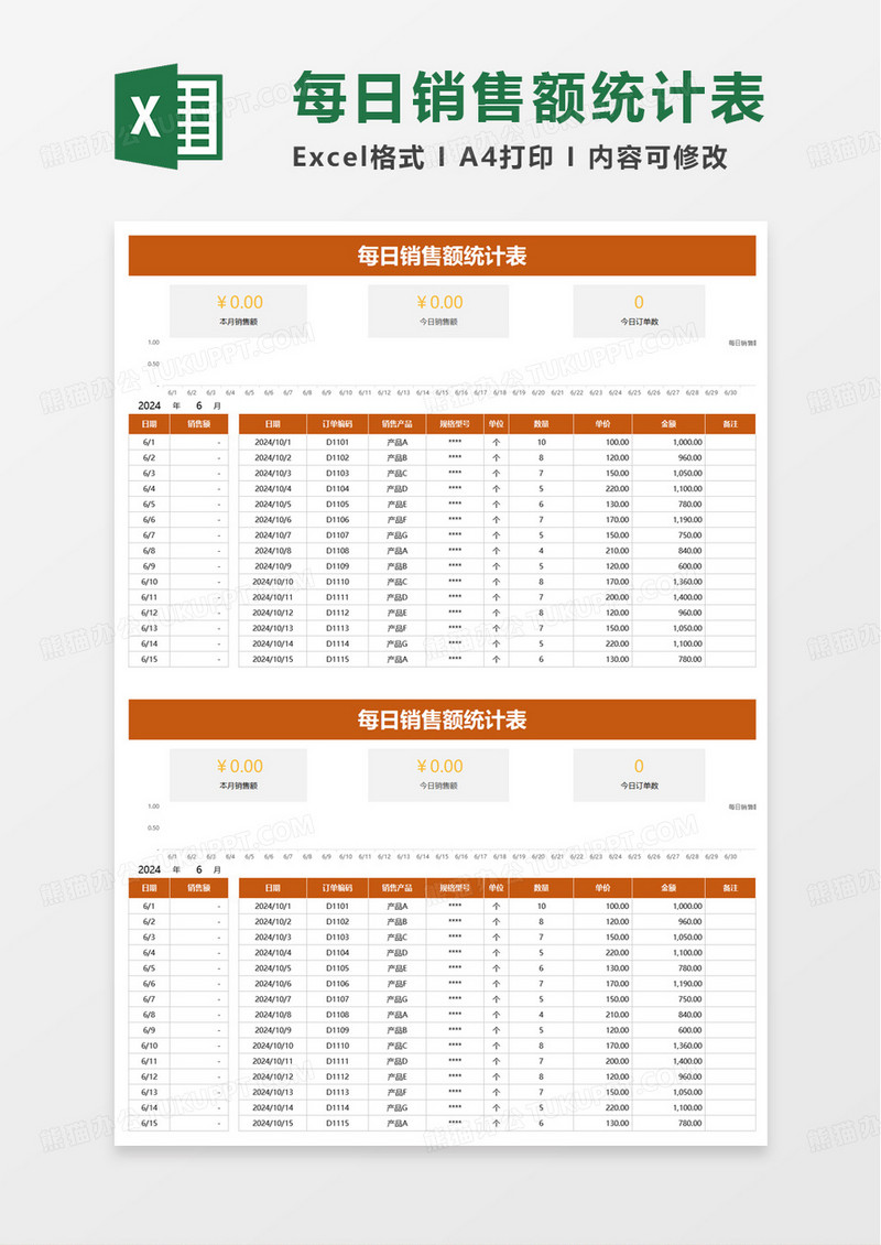 每日销售额统计表excel模板