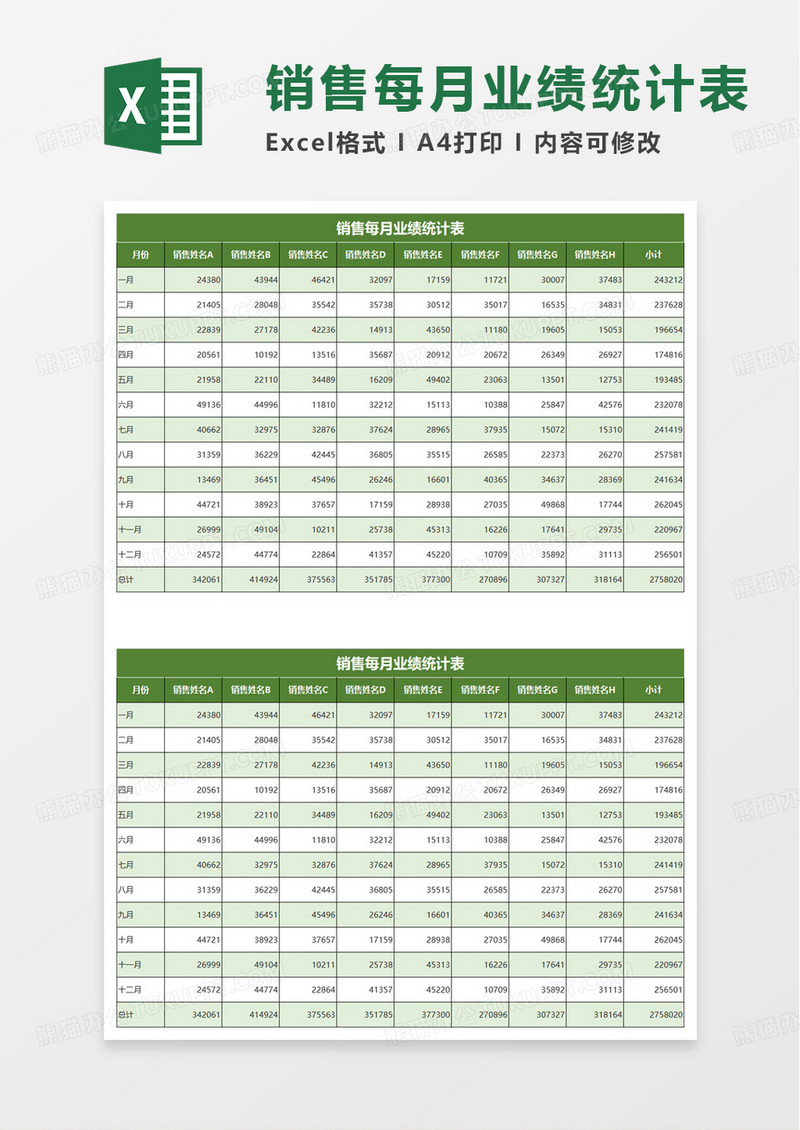 简洁销售每月业绩统计表excel模板