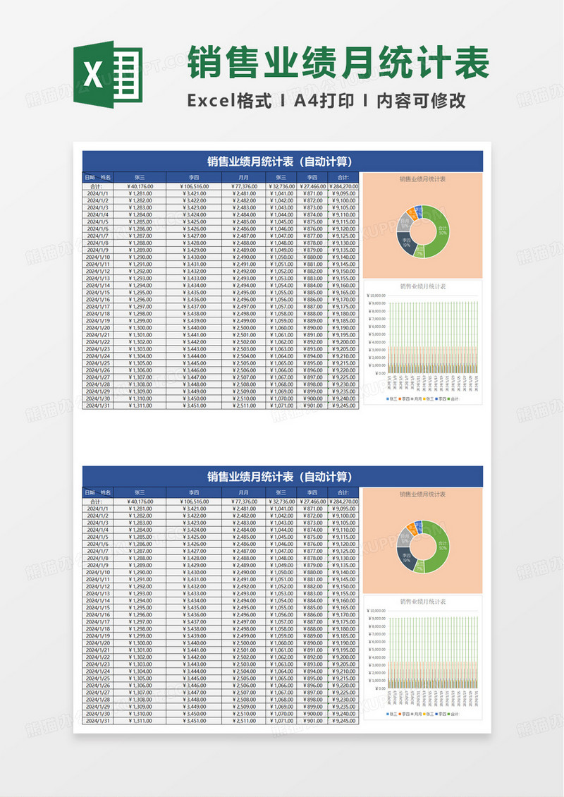 销售业绩月统计表excel模板