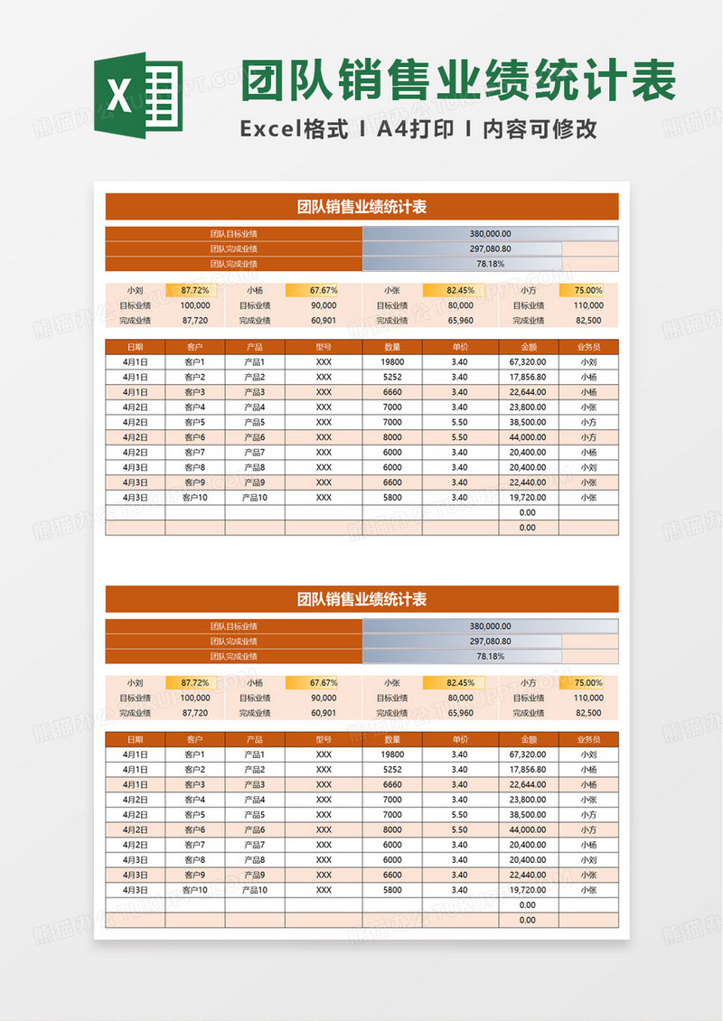 简约简洁商务团队销售业绩统计表excel模板