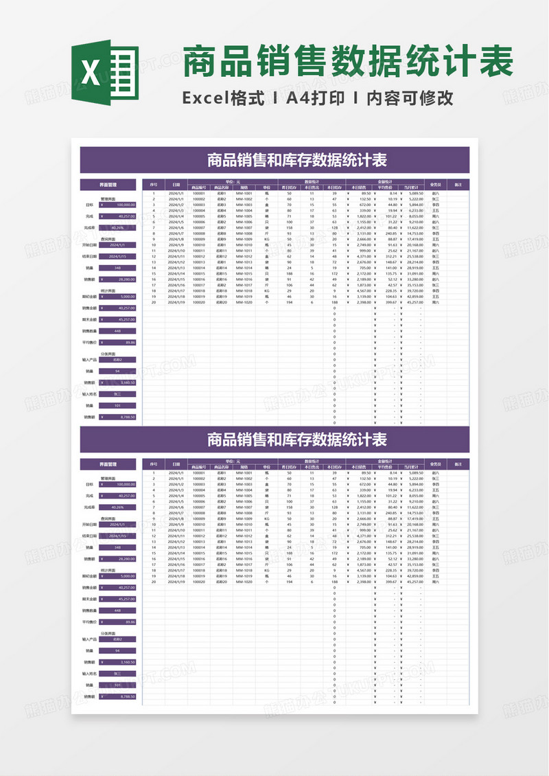 商品销售和库存数据统计表excel模板