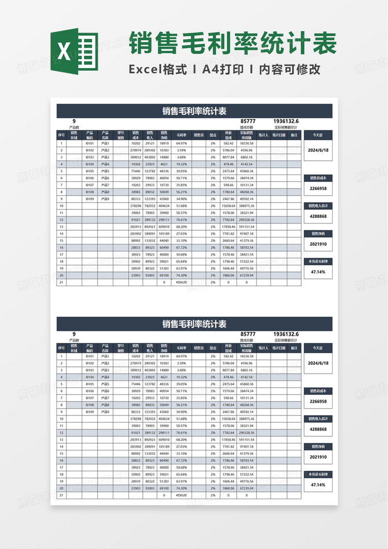 销售毛利率统计表excel模板