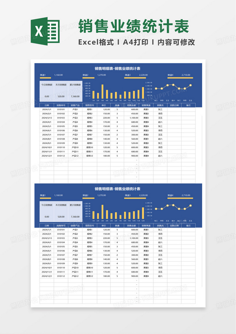 蓝色简洁销售业绩统计表excel模板