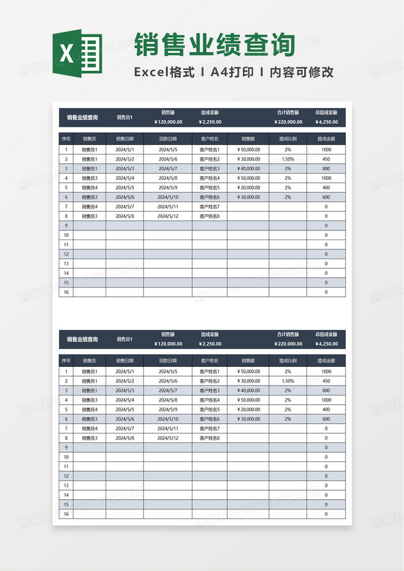 销售提成统计表excel模板