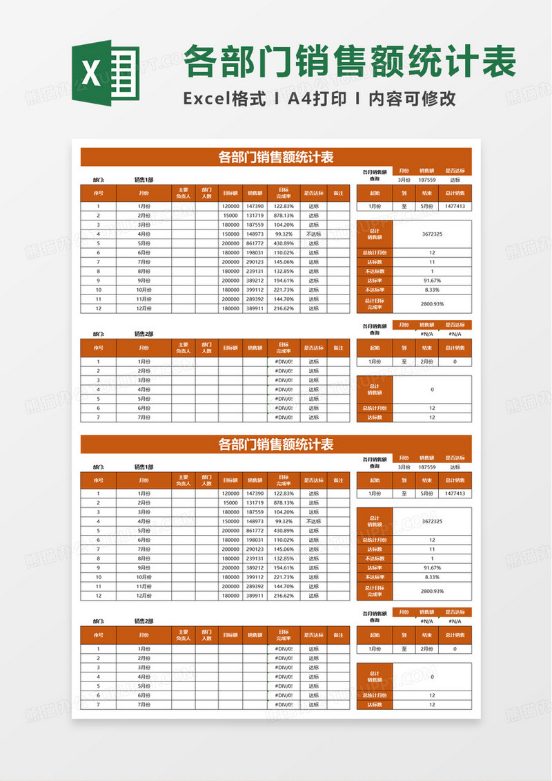 各部门销售额统计表excel模板