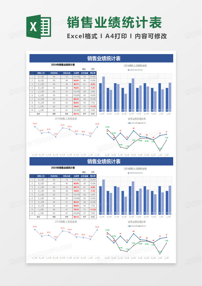 简约商务销售业绩统计表excel模板
