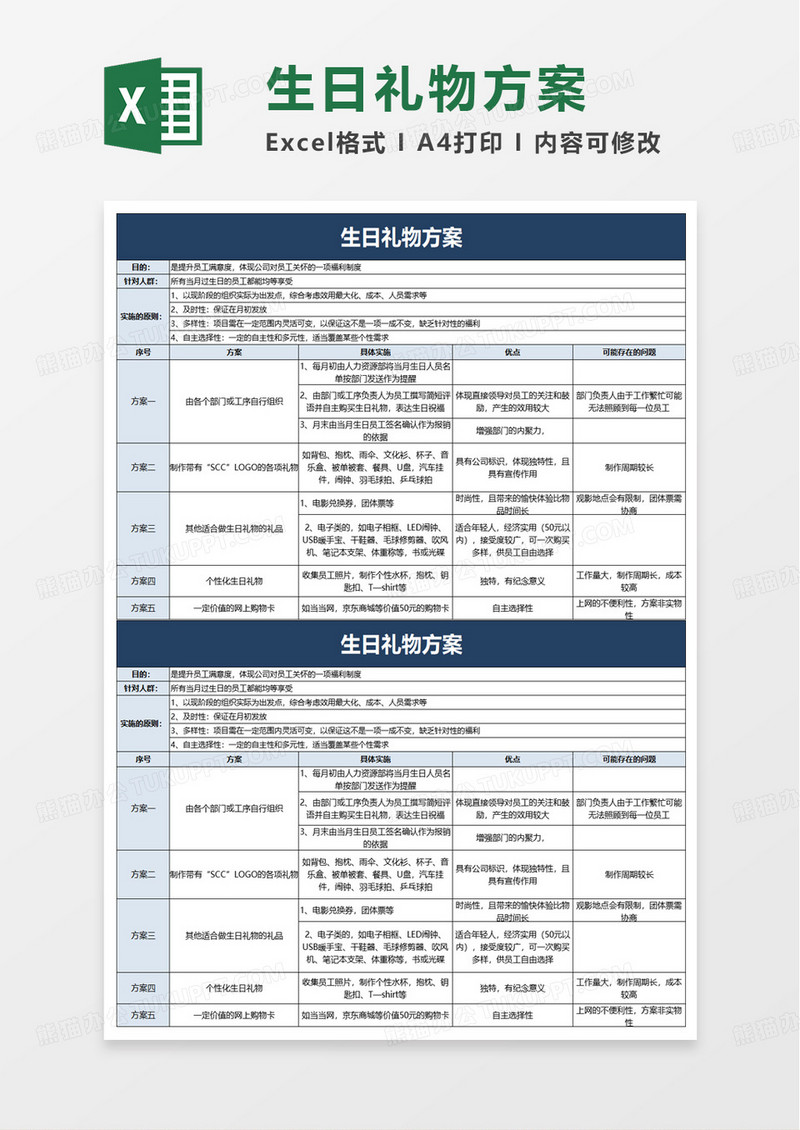 企业员工生日礼物方案excel模板