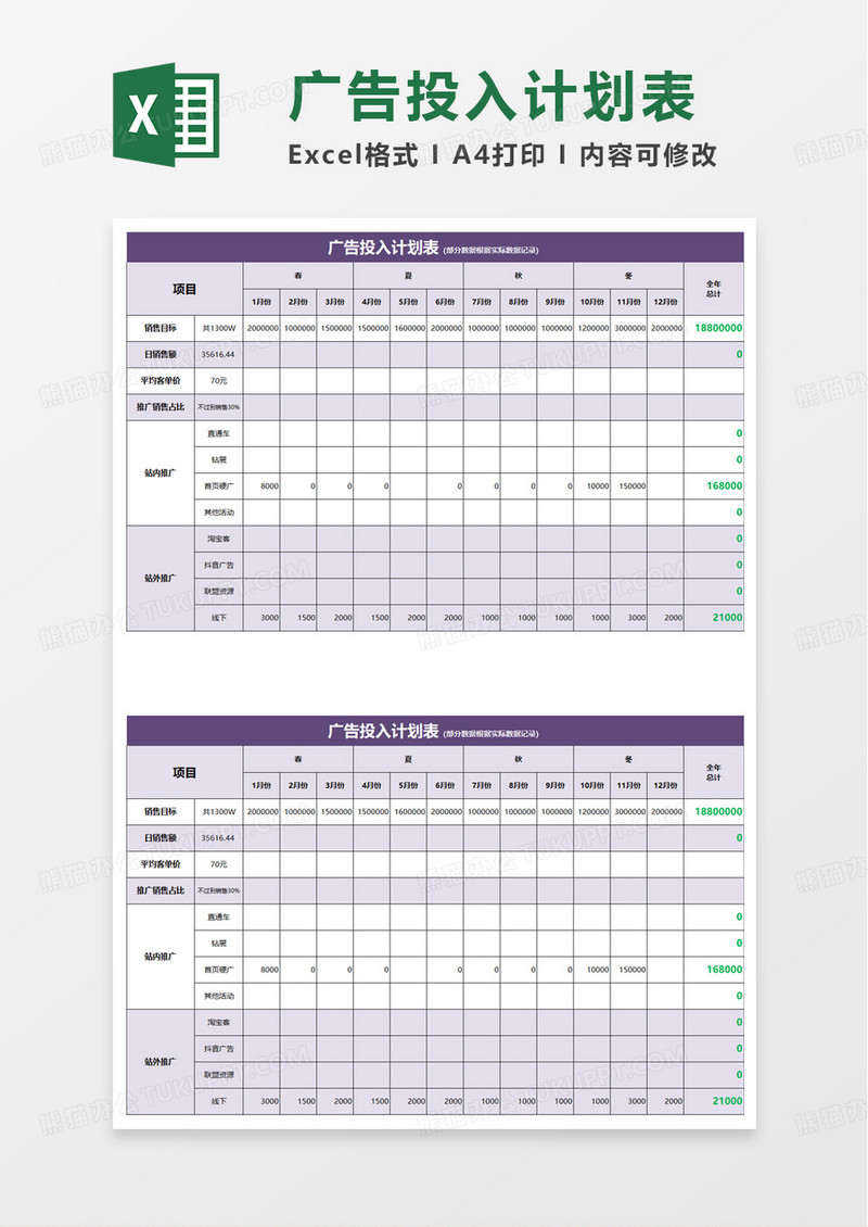 淘宝电商运营直通车广告计划表excel模板