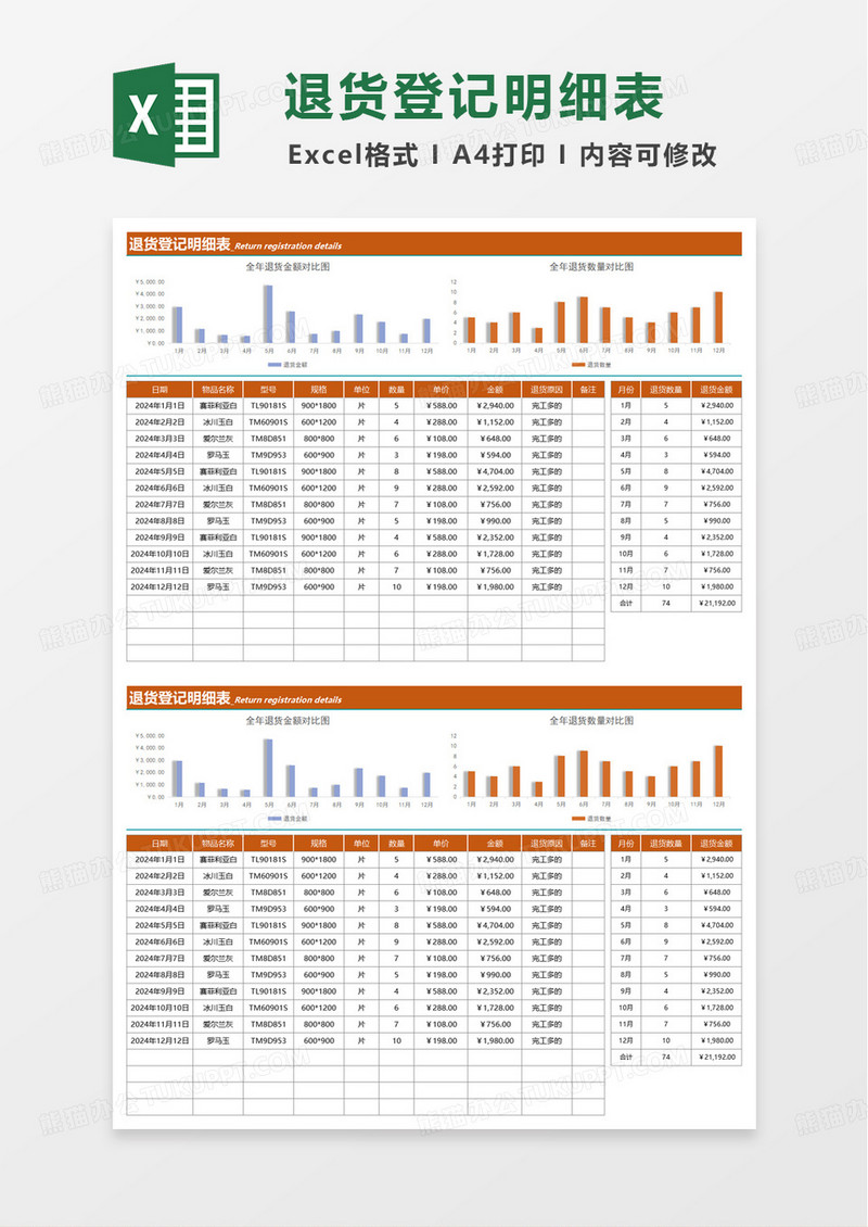 退货登记明细表excel模板