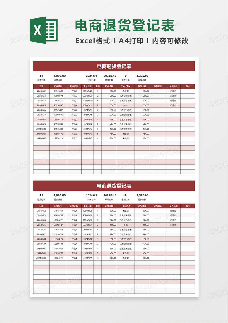 电商退货登记表excel模板
