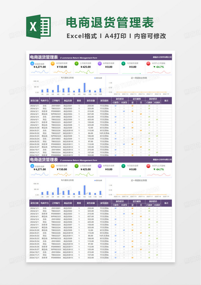 电商退货管理表excel模板