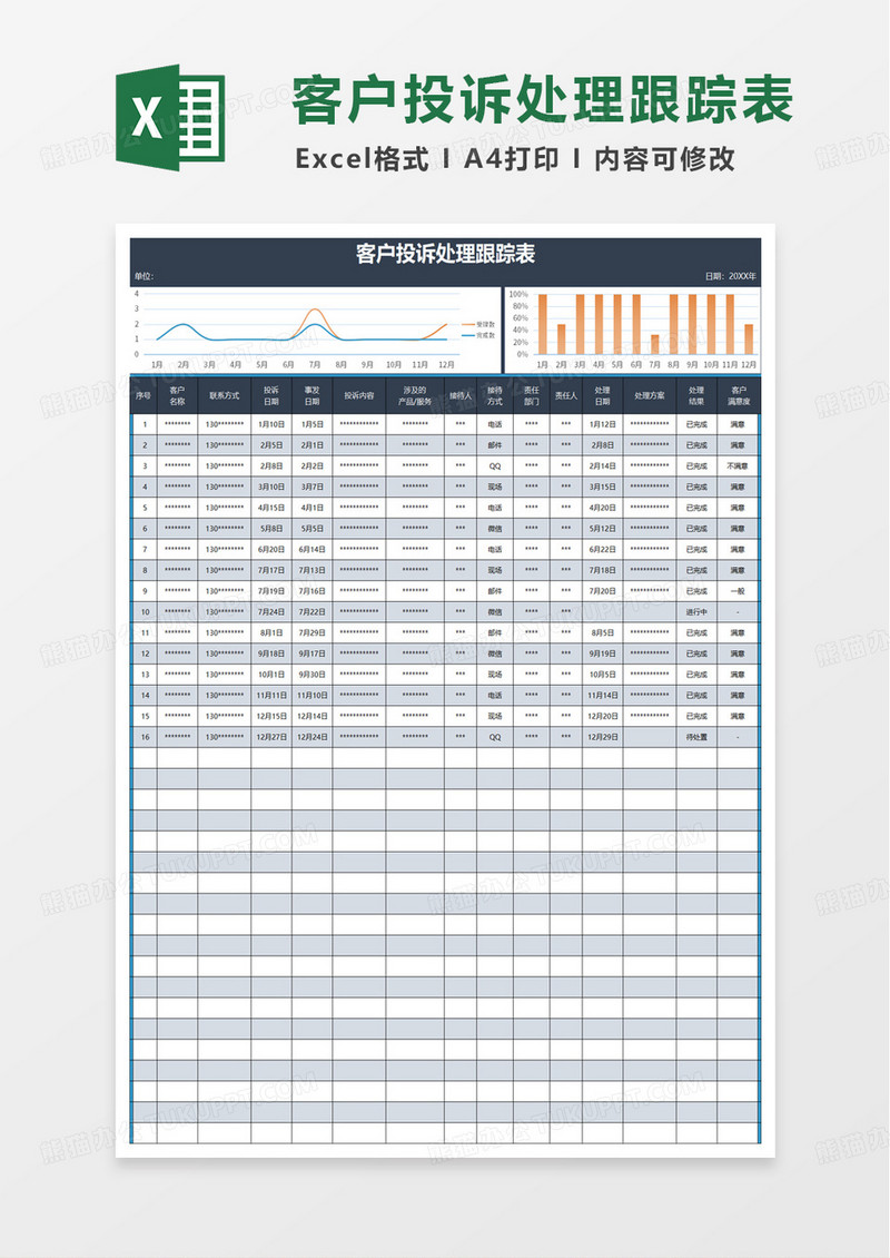 客户投诉处理跟踪表excel模板