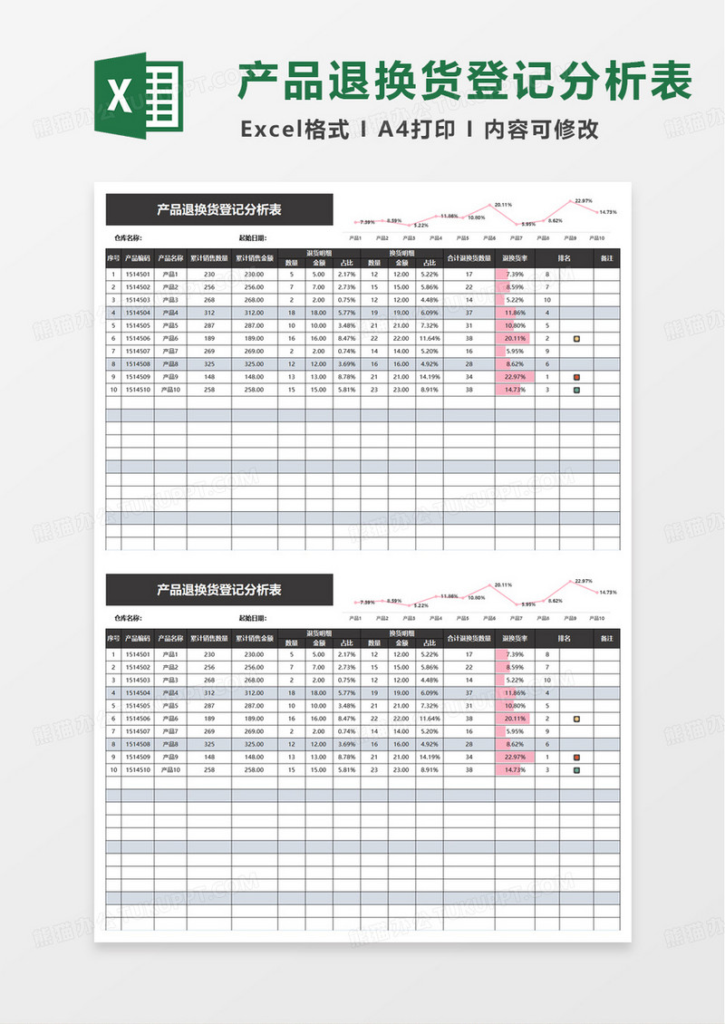 商品退换货登记表excel模板