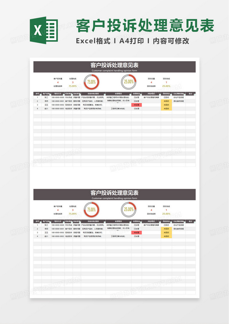 客户投诉处理数据统计表excel模板