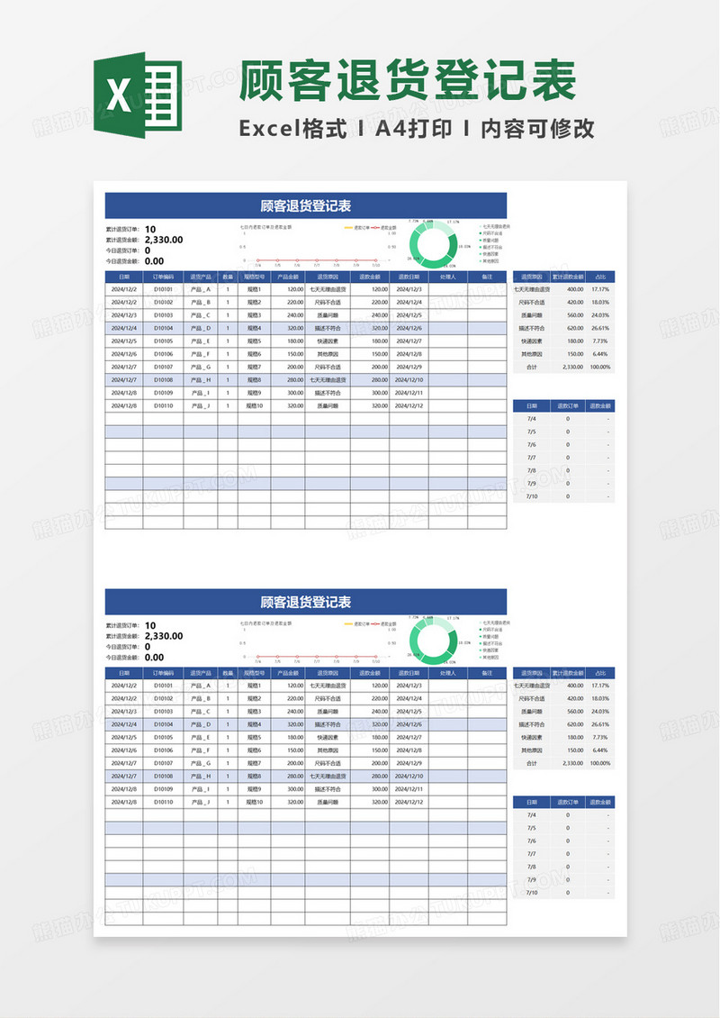 客户退货登记表excel模板