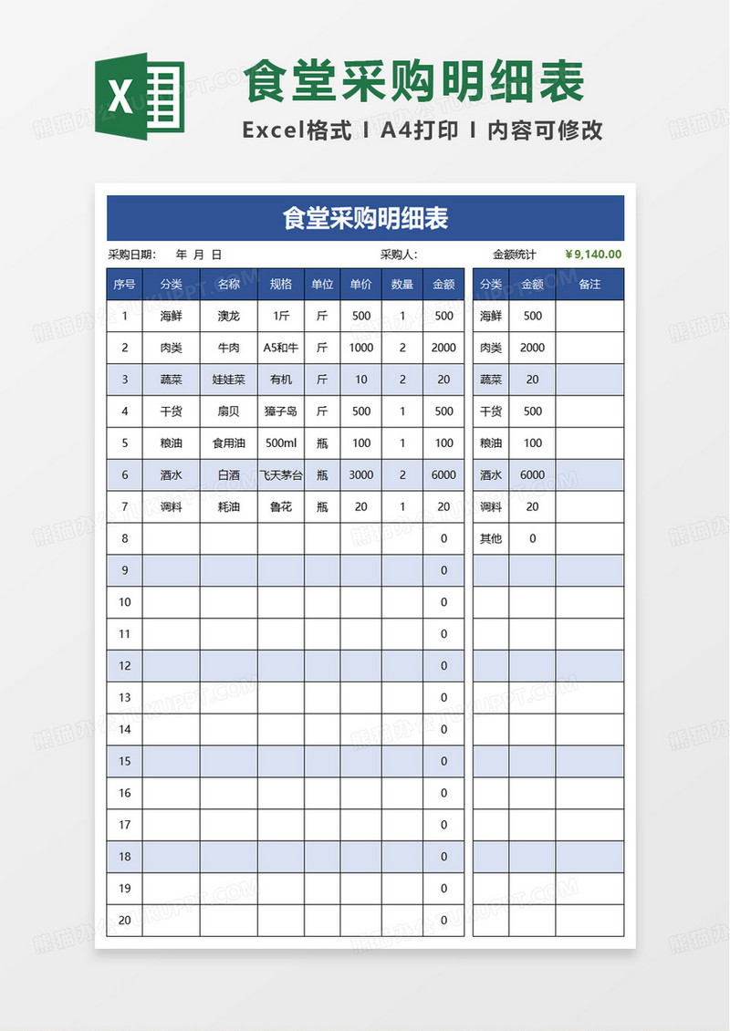 食堂每日采购明细表excel模板