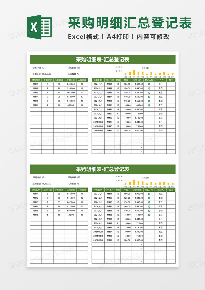 绿色采购明细汇总登记表excel模板