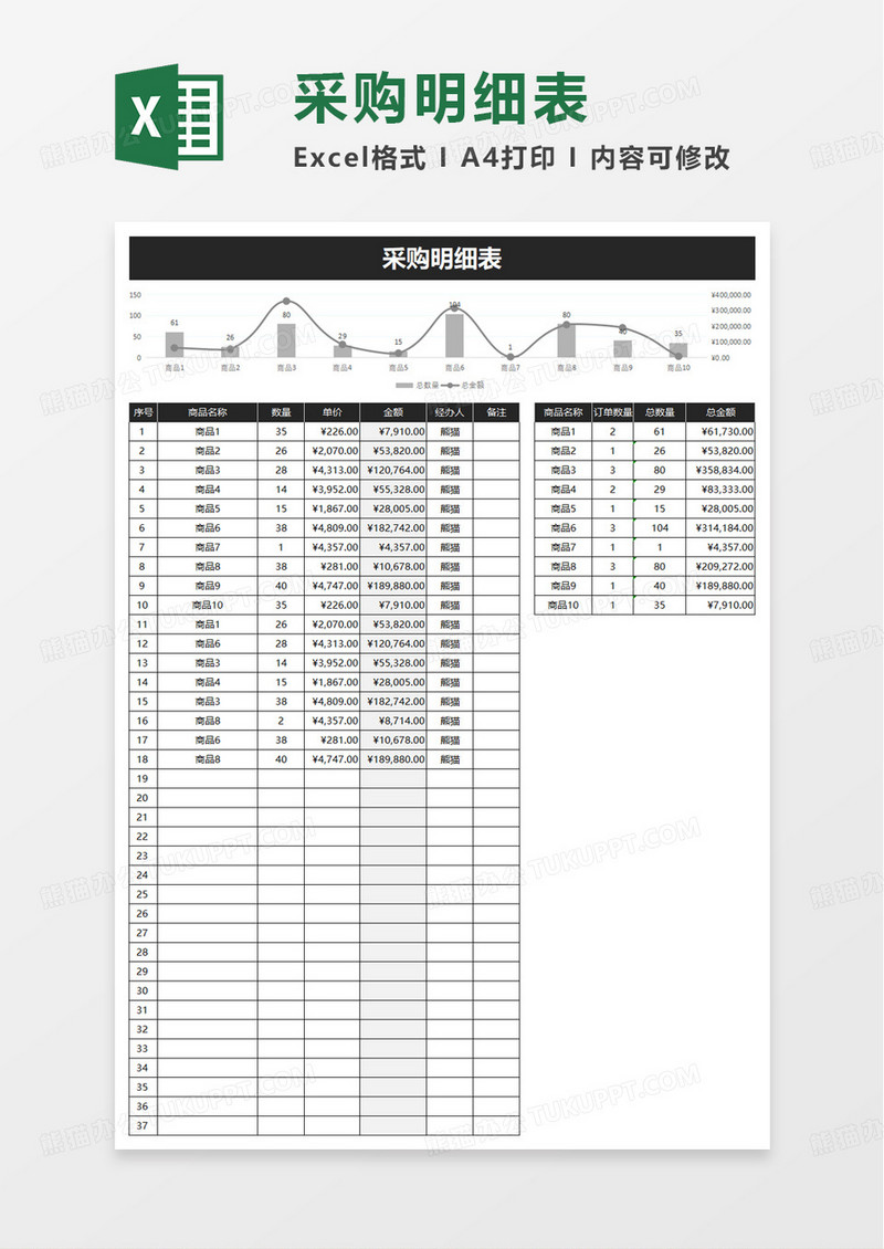 通用简约风采购明细表excel模板