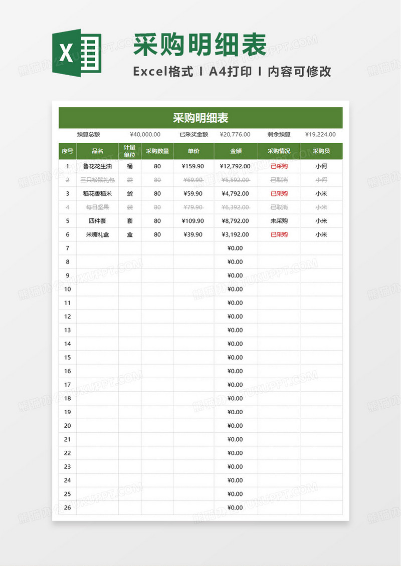 年货采购明细表excel模板