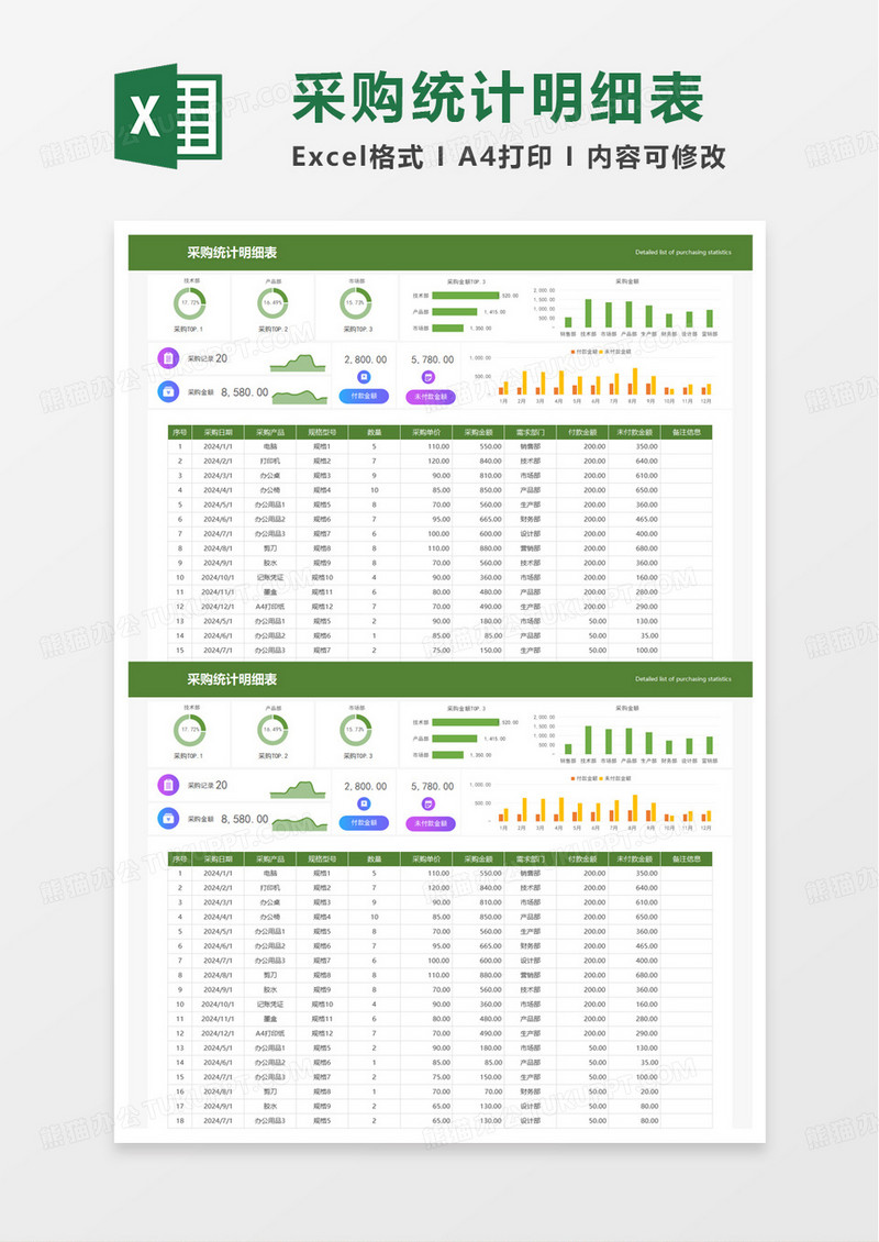 采购统计明细表excel模板
