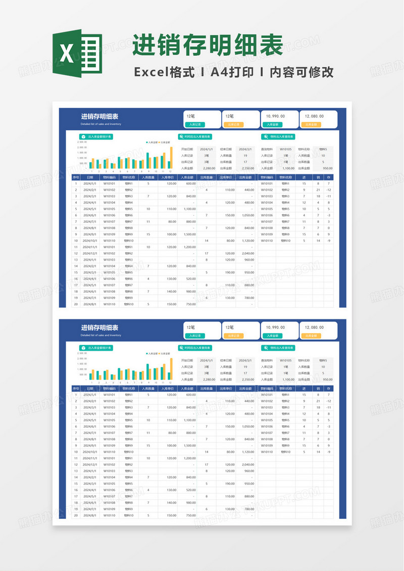 简洁实用进销存明细表excel模板