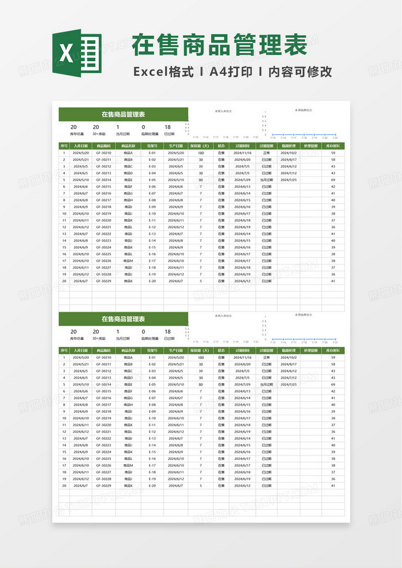 在售商品管理表excel模板