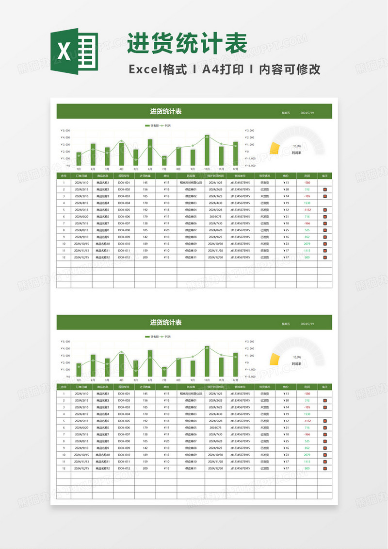 进货数据统计表excel模板