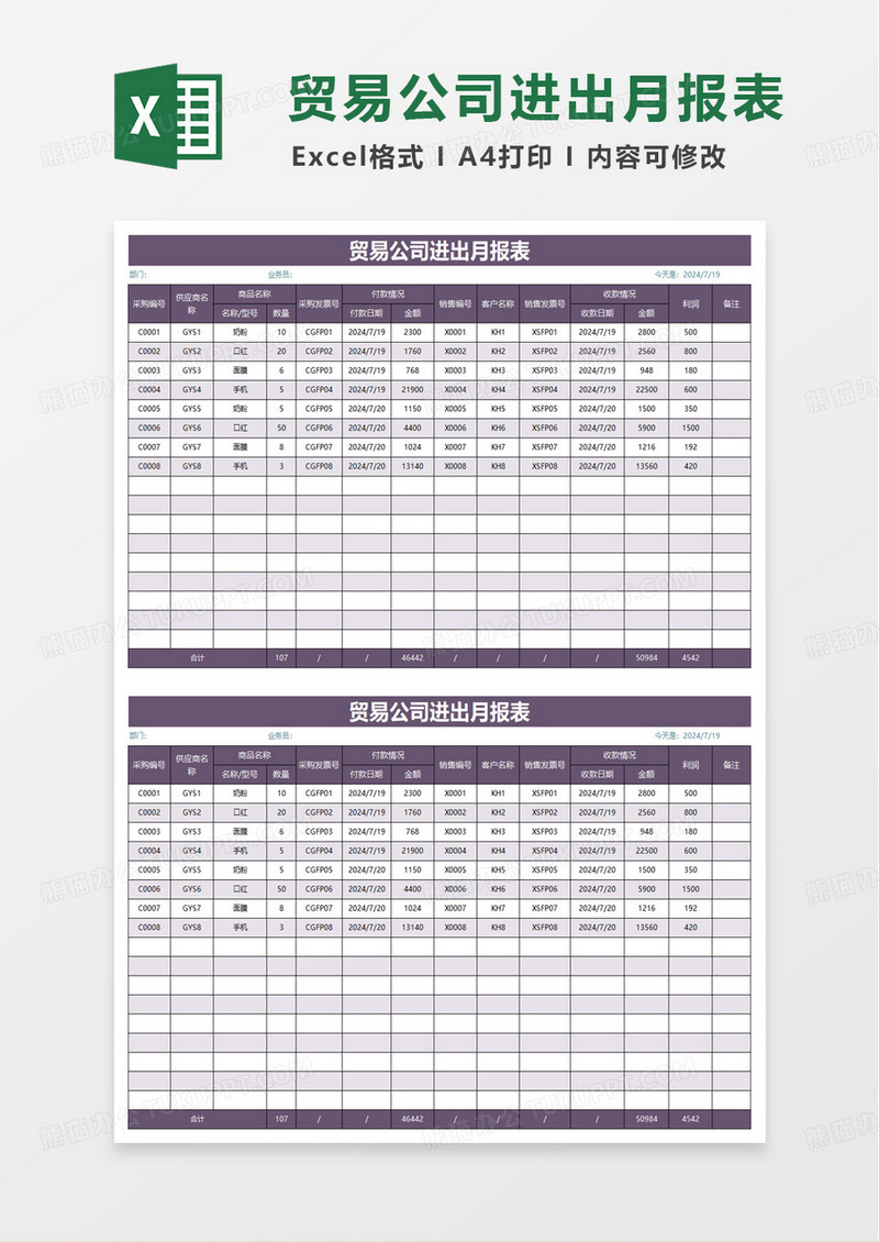 贸易公司进出月报表excel模板