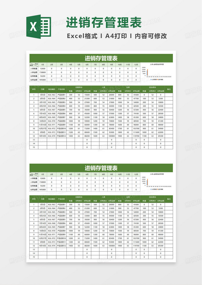 简约实用进销存管理表excel模板