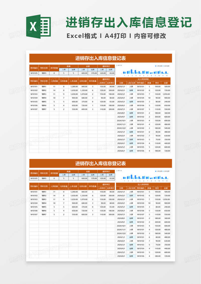 进销存出入库信息登记表excel模板