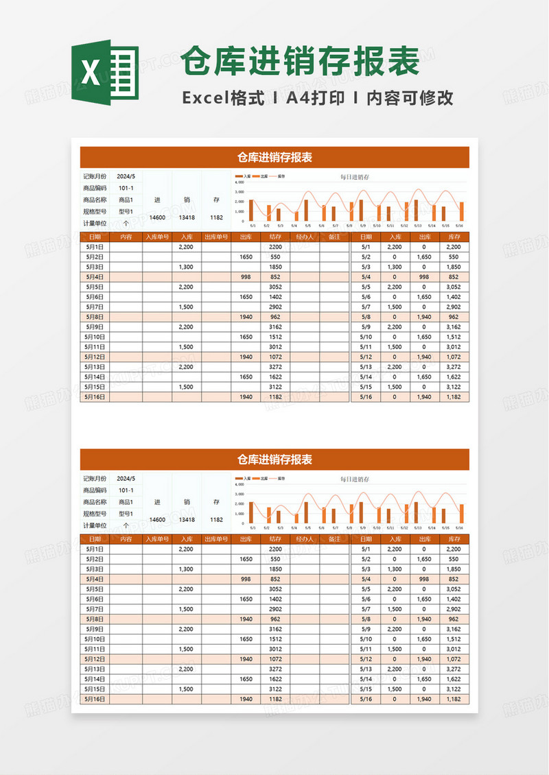 仓库进销存报表excel模板
