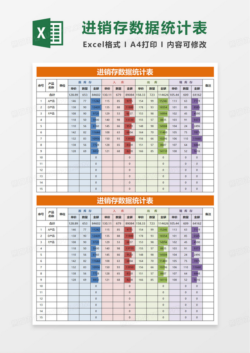 进销存数据统计表excel模板