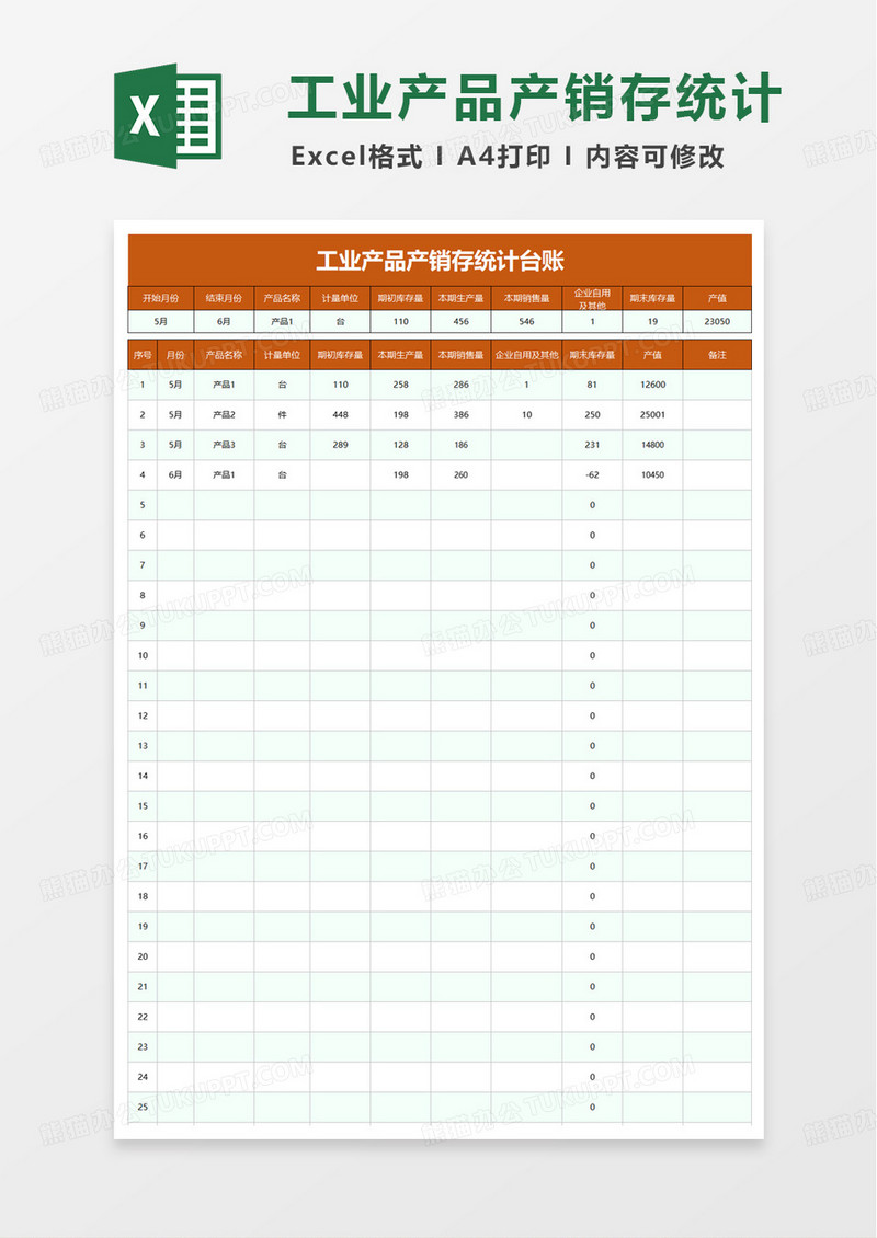 工业产品产销存统计台账excel模板