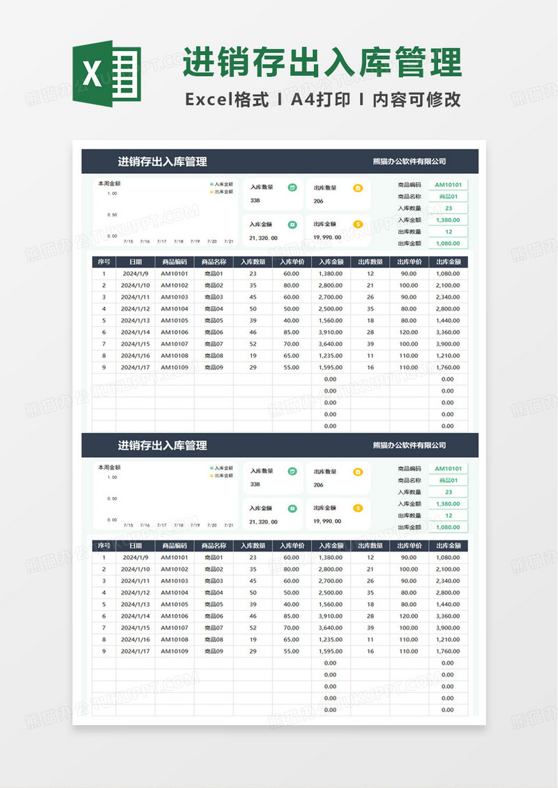 进销存出入库管理excel模板