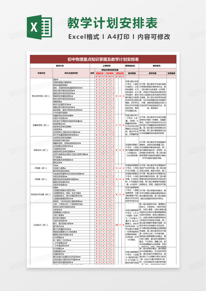 初中物理重点知识掌握及教学计划excel模板